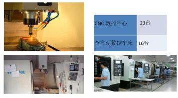 CNC machining capacity